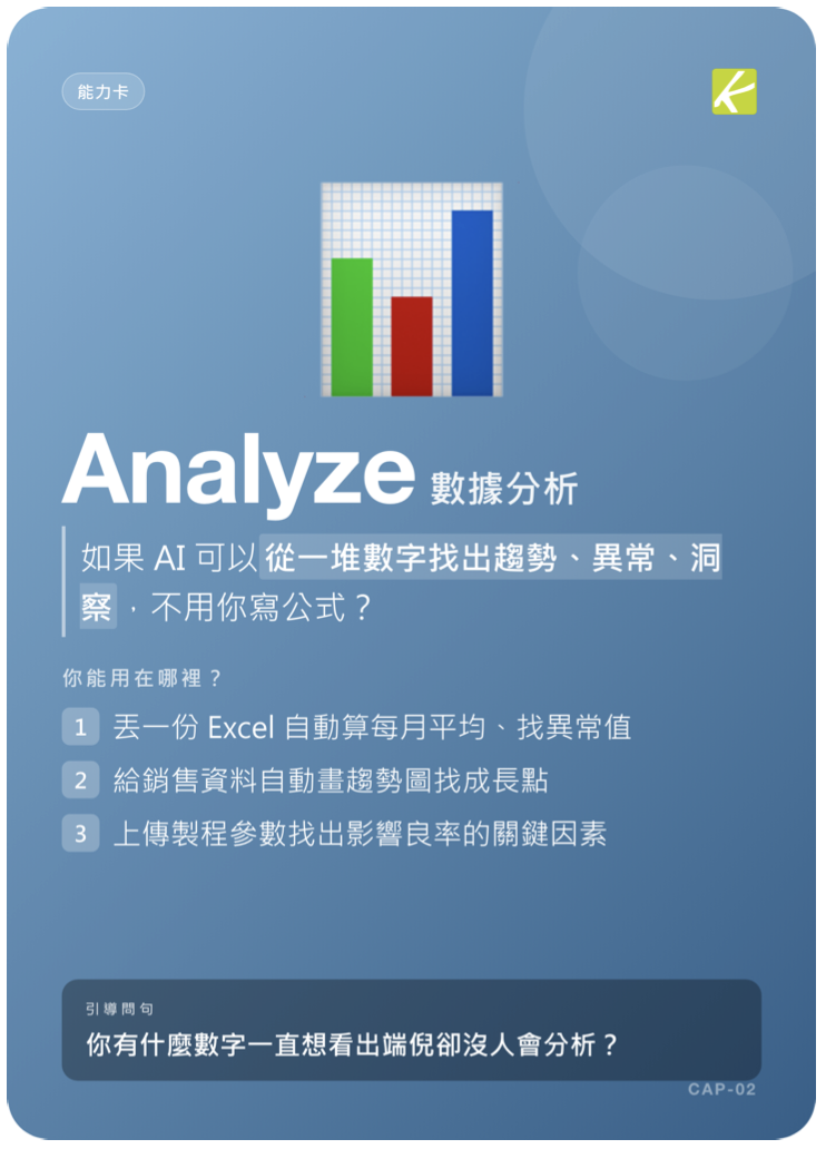 能力卡示例 — Analyze 數據分析
