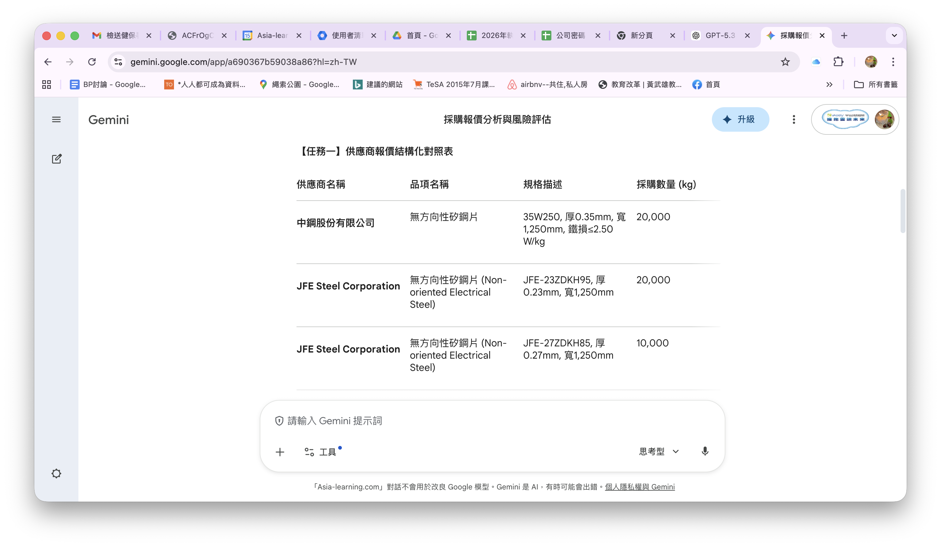 AI 結構化萃取結果