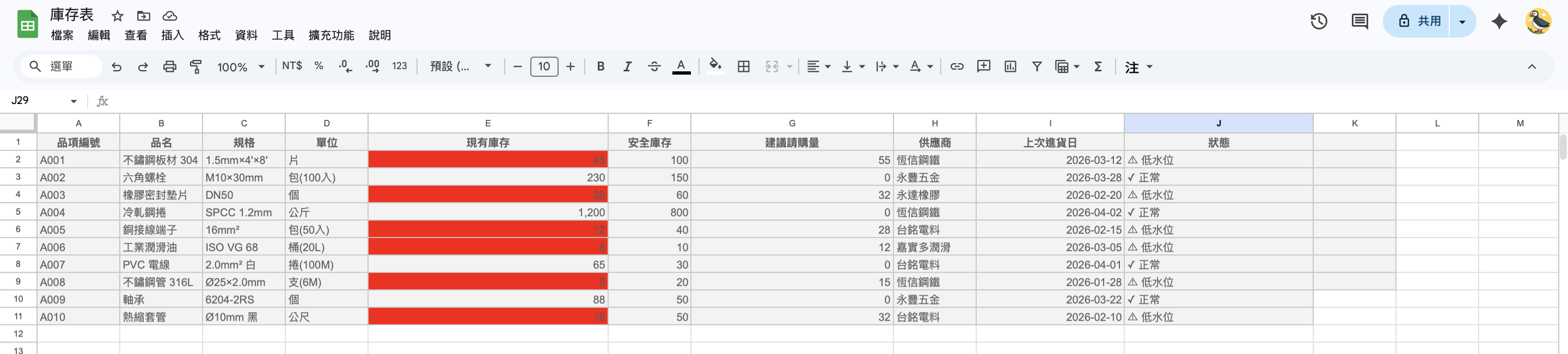 庫存表