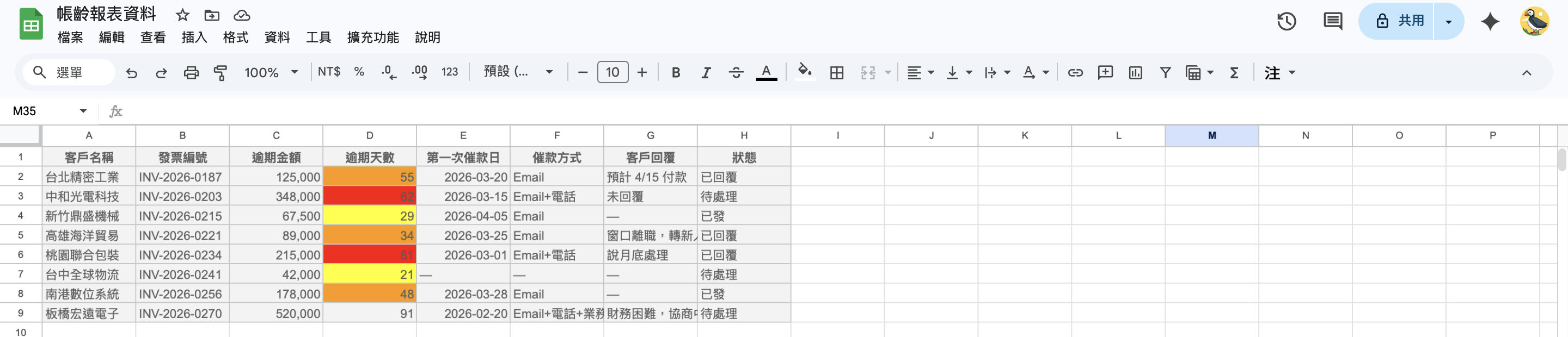 催款追蹤狀態