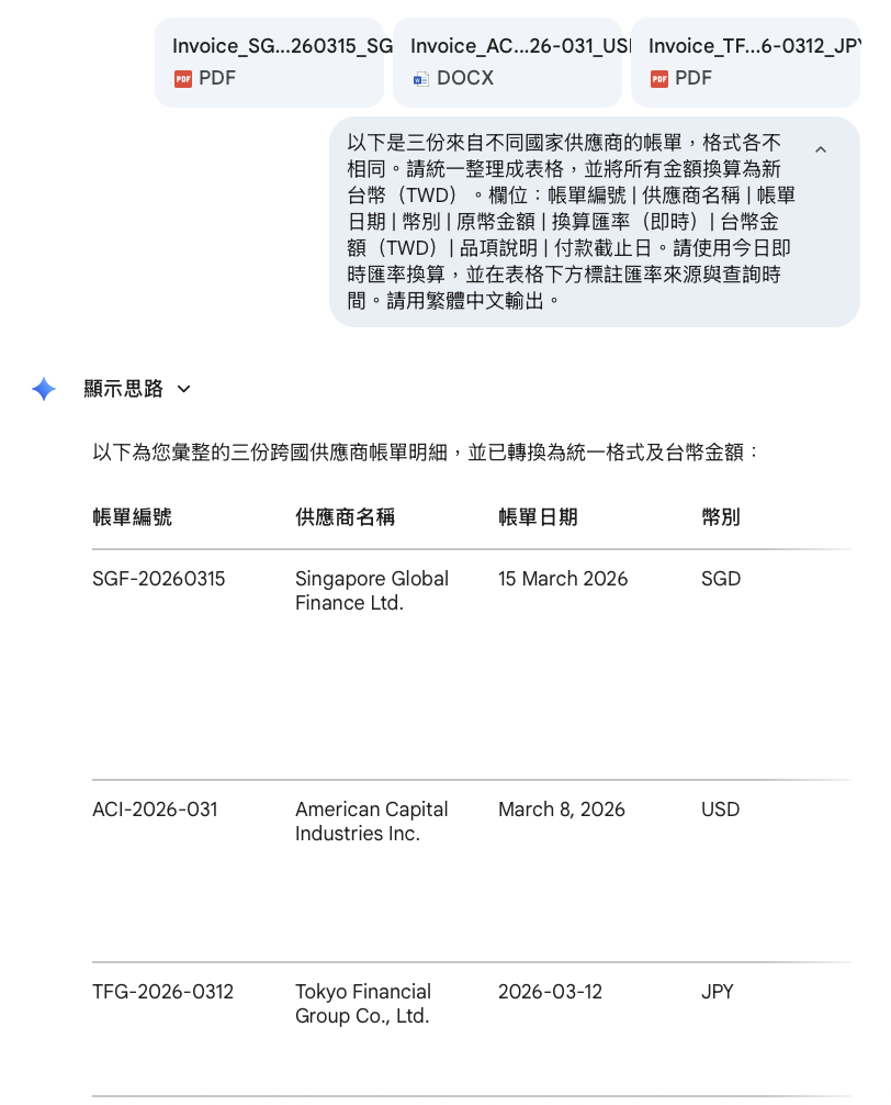 GOOGLEFINANCE 換算