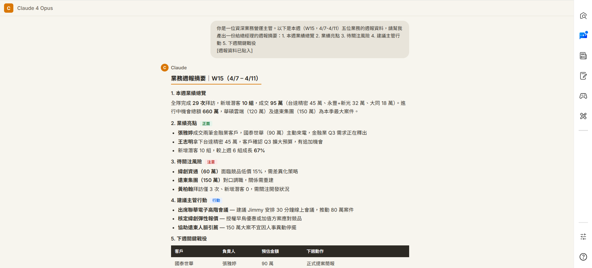 AI 週報摘要