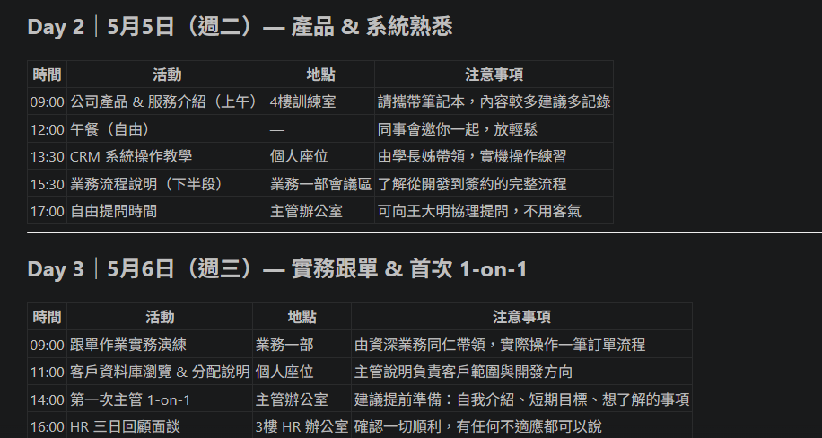 新人入職行程表
