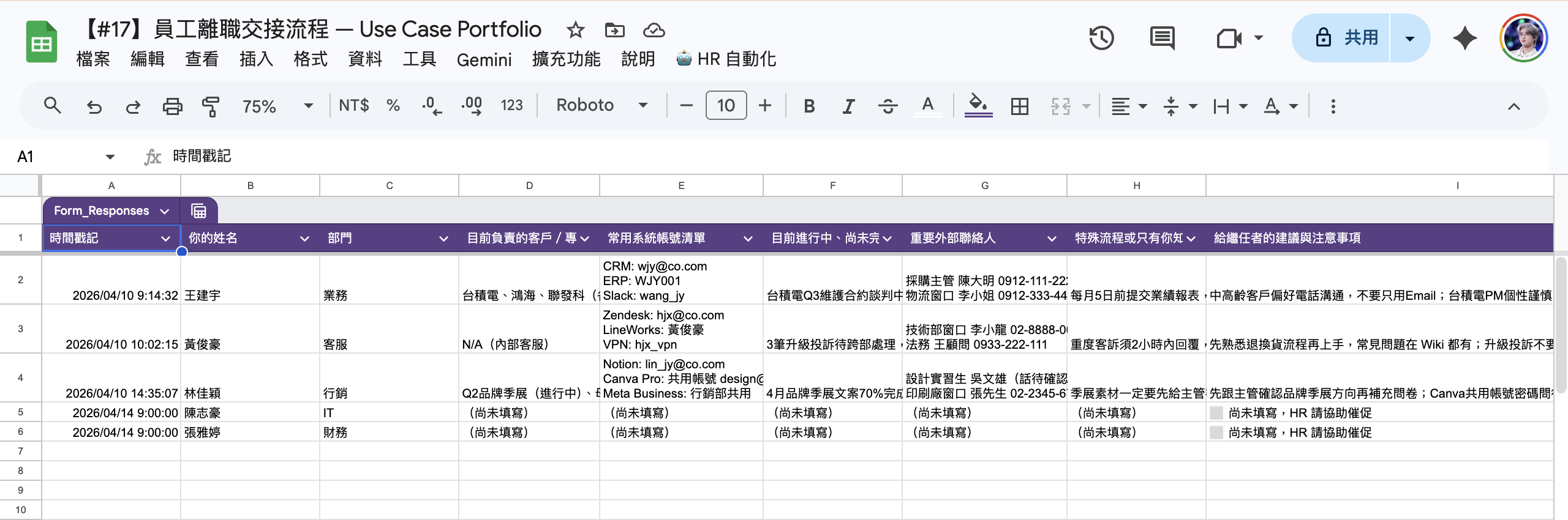 Checklist