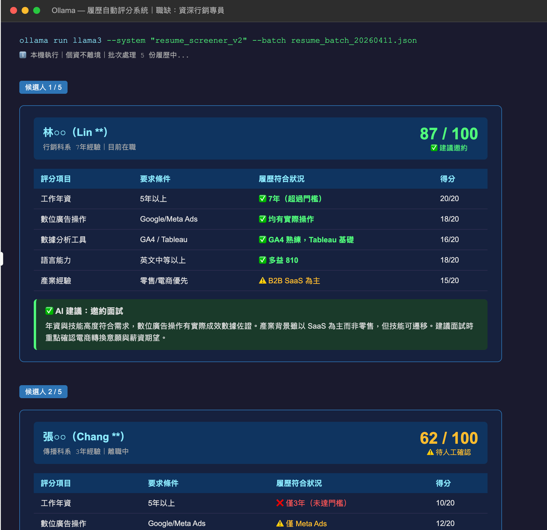 Local LLM 評分