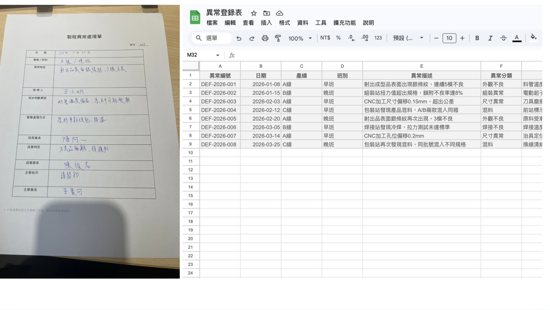 異常登錄表