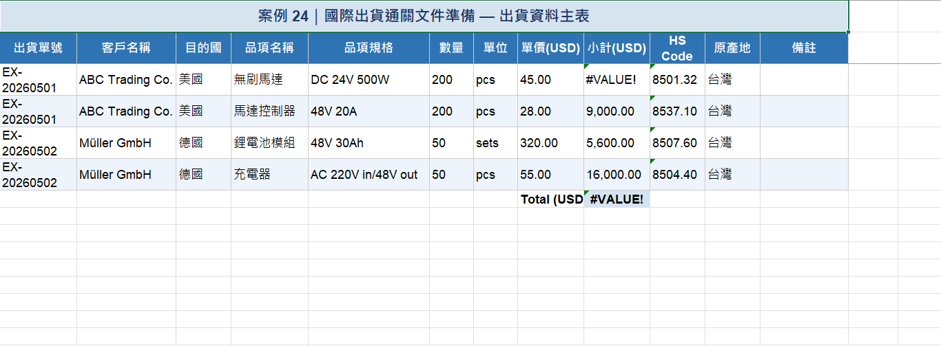 出貨主表
