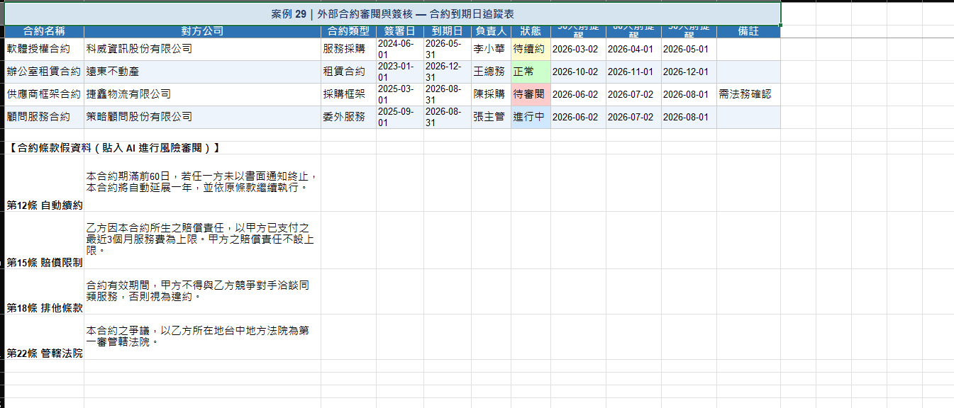 Sheets 合約追蹤主表