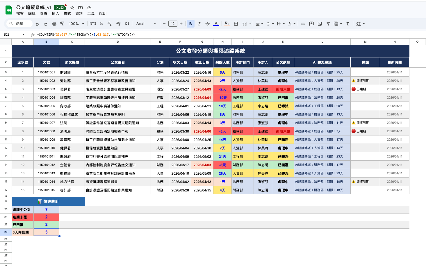 Google Sheets 公文追蹤主表