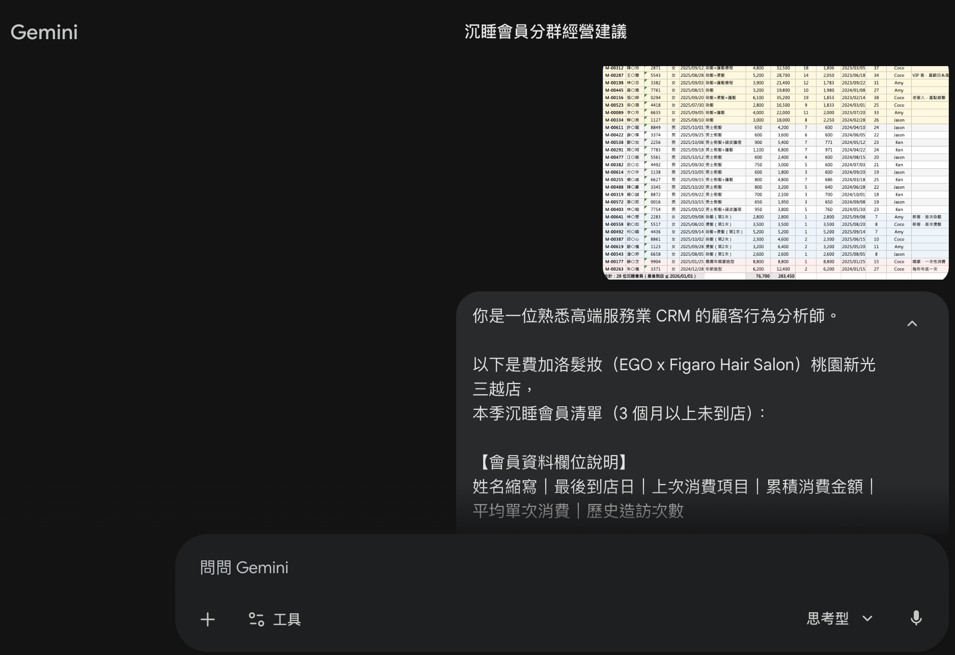 會員消費追蹤表