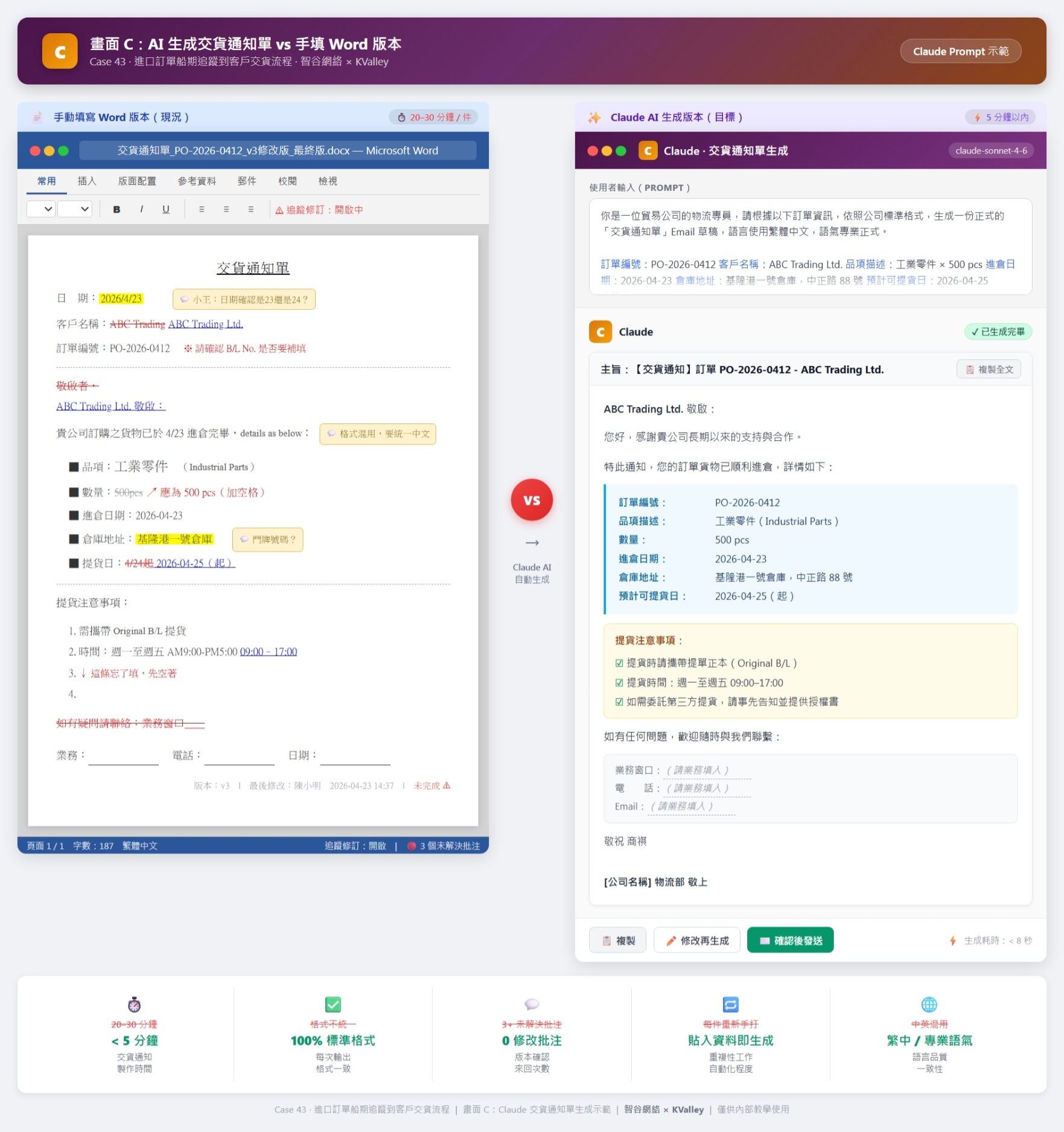 AI 生成的交貨通知單