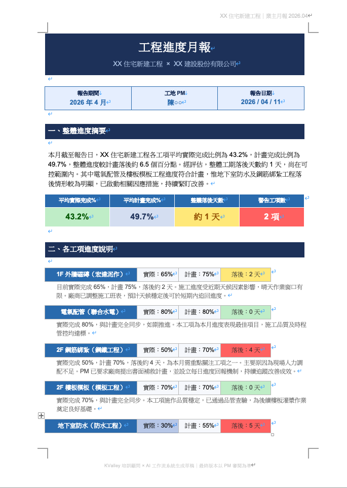 AI 月報草稿