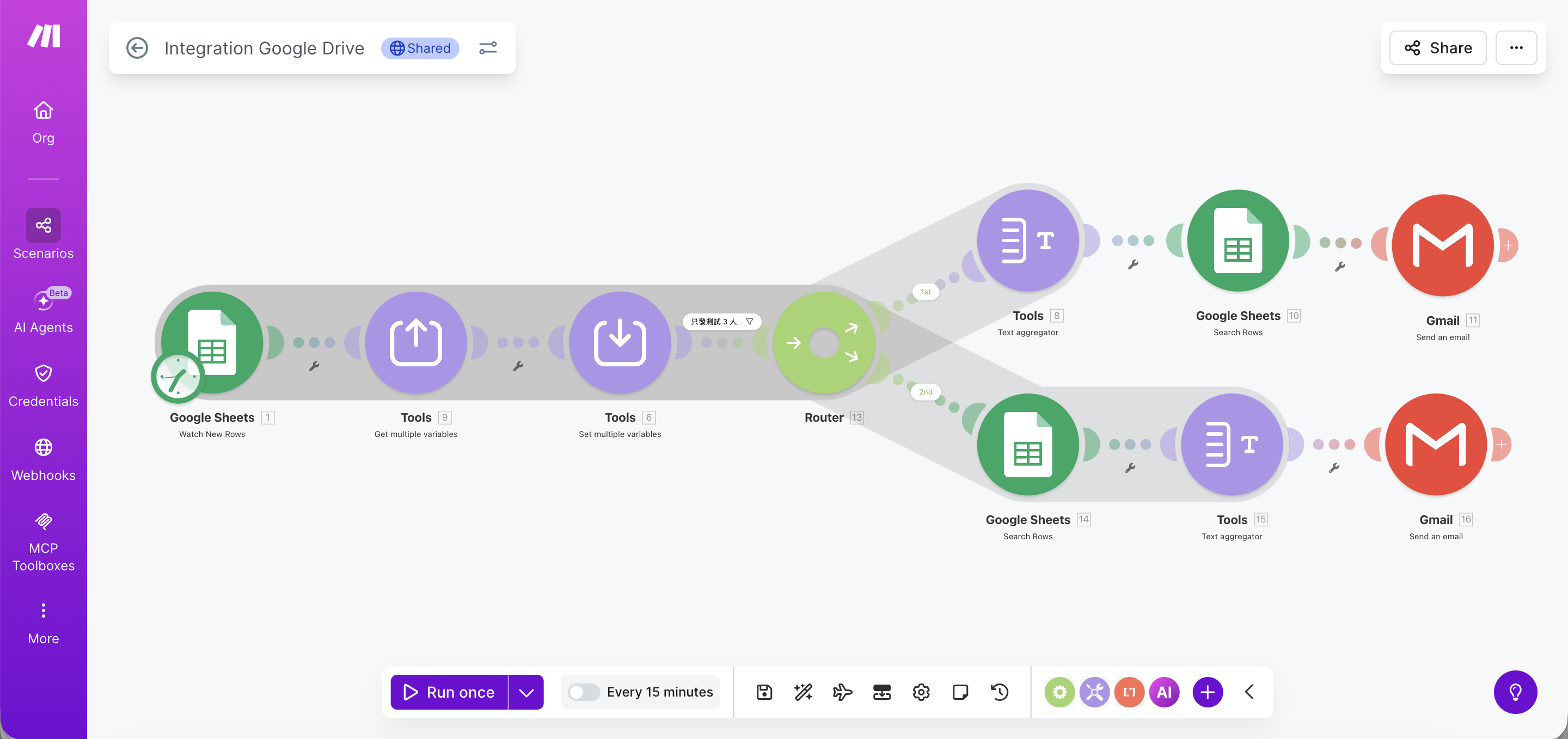 Make Scenario 架構圖：Watch New Rows → Get/Set Variables → Filter → Router → 員工版（Aggregator/Search/Gmail）+ 主管版（Search/Aggregator/Gmail）